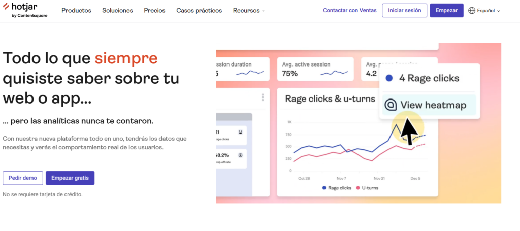 mapas de calor