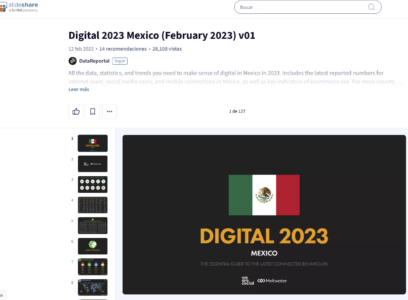 Digital 2023 Mexico