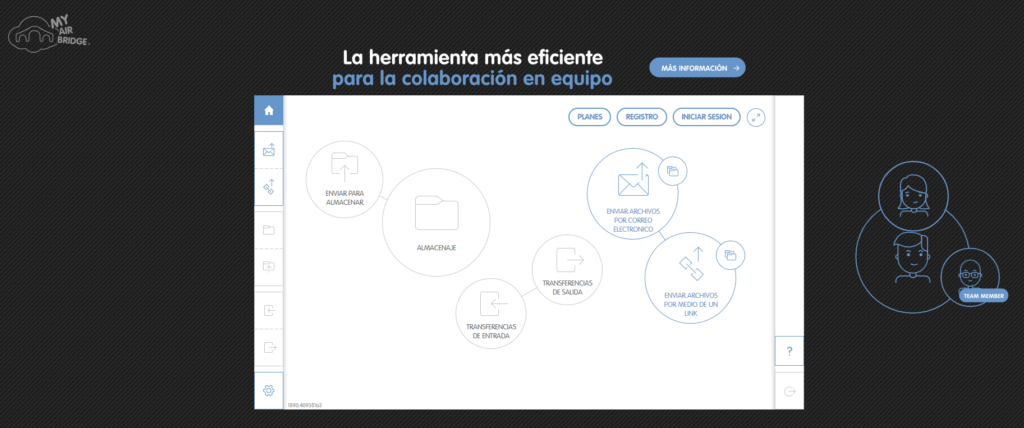 compartir datos